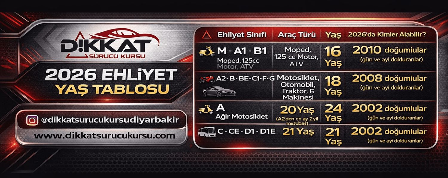 2026 ehliyet yaş sınırı tablosu - tüm ehliyet sınıfları için güncel yaş şartları