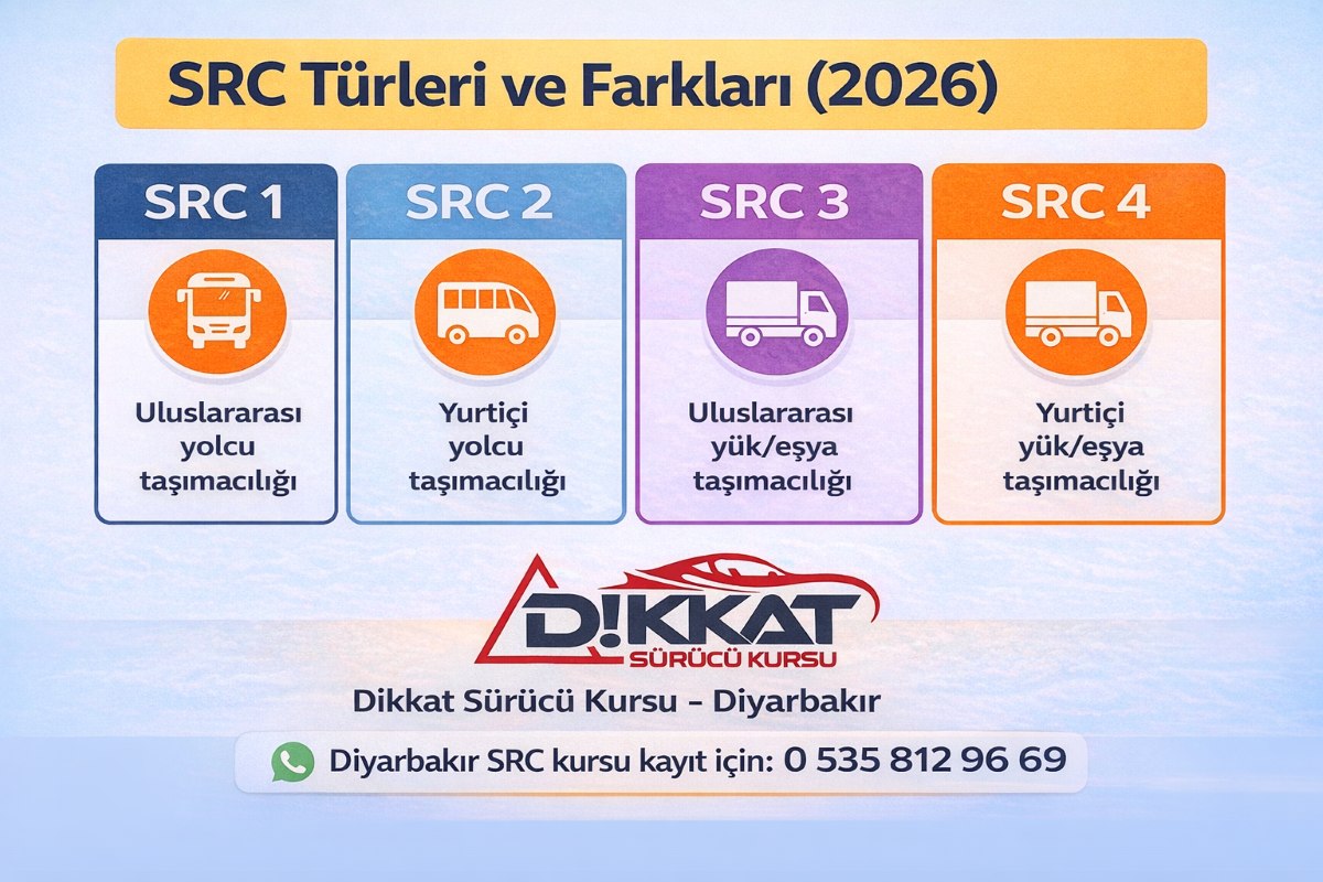 SRC 1 belgesi Diyarbakır eğitim ve sınav süreci